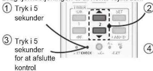 PANASONIC CU-NE12PKE - KRITERIER FOR FUNKTIONSSVIGT - 1