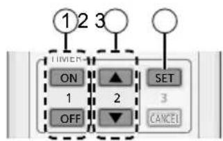 PANASONIC CS-AZ9RKE - Sådan indstilles timeren - 1
