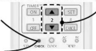 TIMER ON 1 OFF 2 SET 3 CANCEL SET CHECK CLOCK RESET