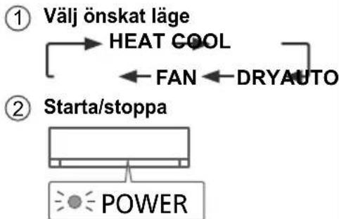 PANASONIC CS-AZ9RKE - Grundläggande användning - 1