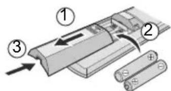 PANASONIC CS-NZ35TKE - Kvikvejledning - 1