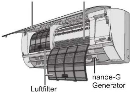 PANASONIC CS-NE18PKE - Frontpanel - 3