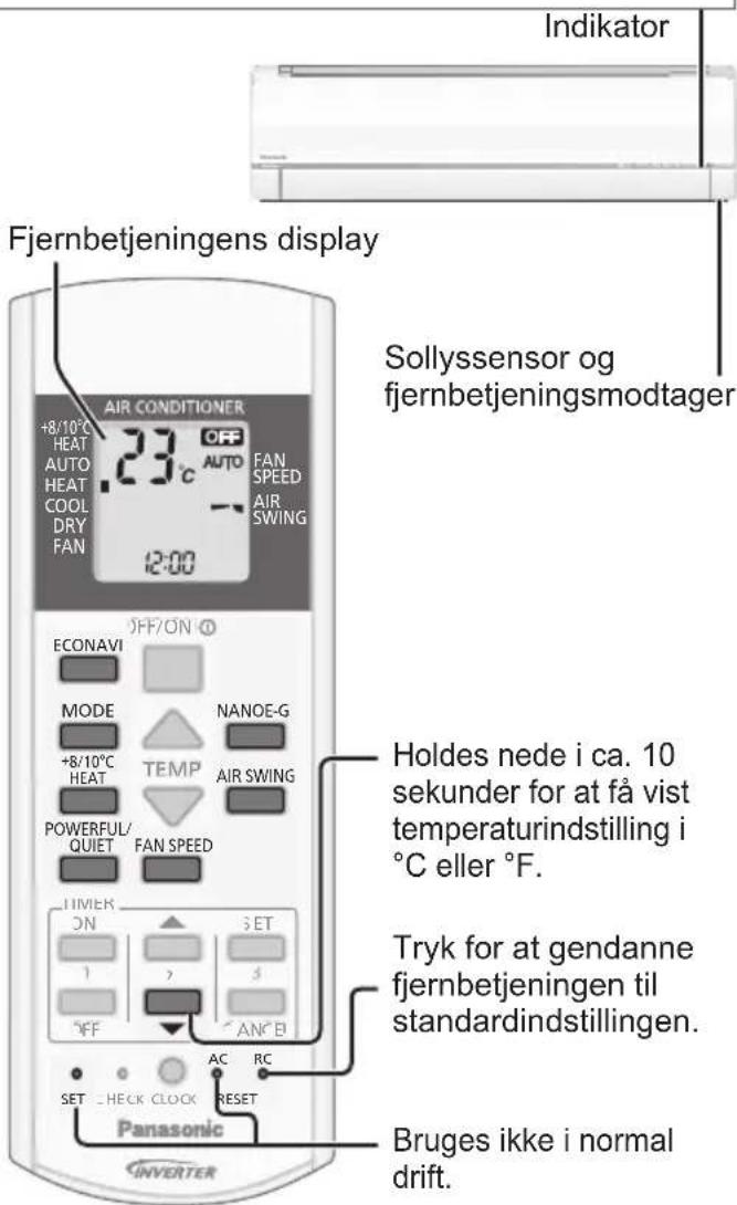 PANASONIC CS-NE18PKE - QUIET: Nyde lydløse betjeninger - 1