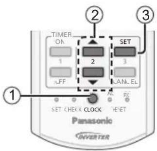 TIMER ON 1 OFF SET 2 3 AN-EL SET CHECK CLOCK SET Panasonic INVERTER