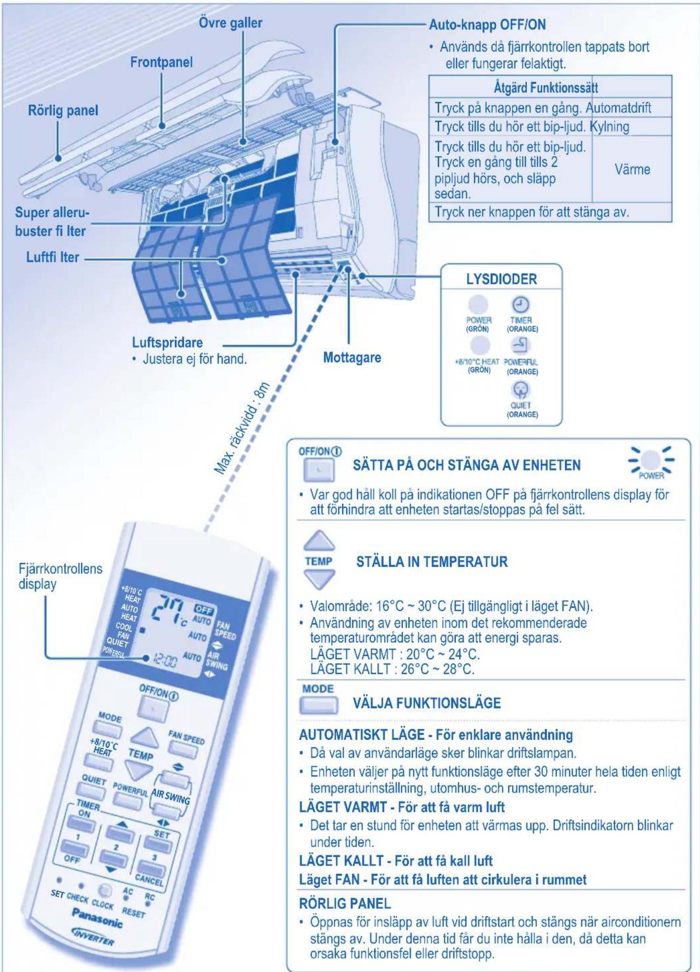 PANASONIC CS-HE9JKE - Notering till batterisymbolen (nedtill, två symbolexempel): - 1