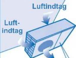 PANASONIC CS-NE7GKE - Driftsforskrifter - 5