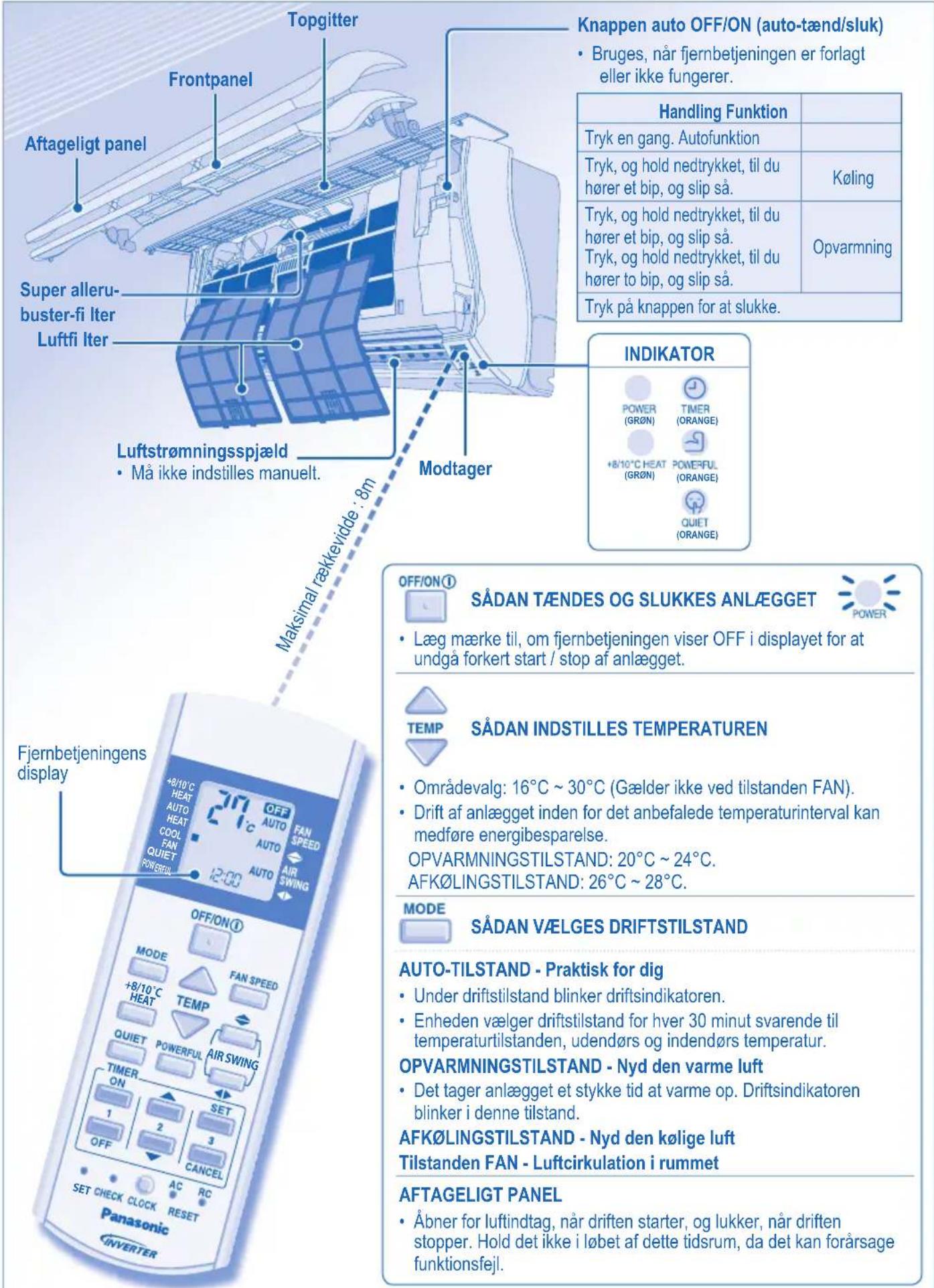 PANASONIC CS-HE12JKE - Information om batterisymbol (to eksempler nedenfor): - 1