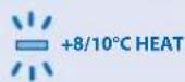 PANASONIC CS-XE9MKE-5 - INDSTILLING AF MIN. DRIFTTEMPERATUR - 1