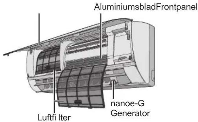 PANASONIC CS-QE12PKE - Frontpanel - 3