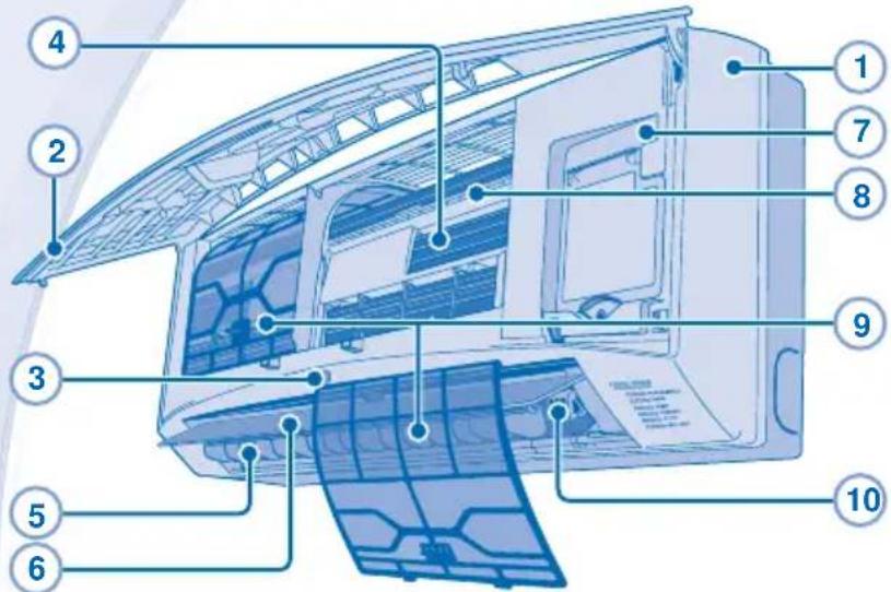 PANASONIC CS-QE12MKE - RÅD - 1