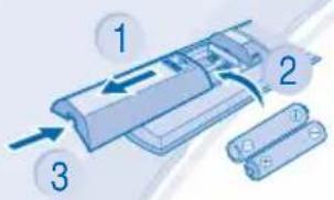 PANASONIC CS-NE9LKE - QUICK GUIDE/SNABBGUIDE/HURTIGGUIDE/ PIKAOPAS/KVIKVEJLEDNING - 1