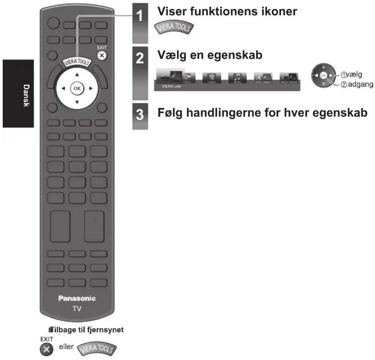 1 Viser funktionens ikoner VIERA TOOLS 2 Vælg en egenskab VIERA Link 3 Følg handlingerne for hver egenskab Dansk Panasonic TV Tilbage til fjernsynet EXIT eller VIERA TOOLS