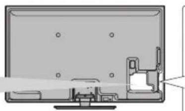 PANASONIC Viera TX-P50XT50Y - Grundlæggende tilslutning - 2