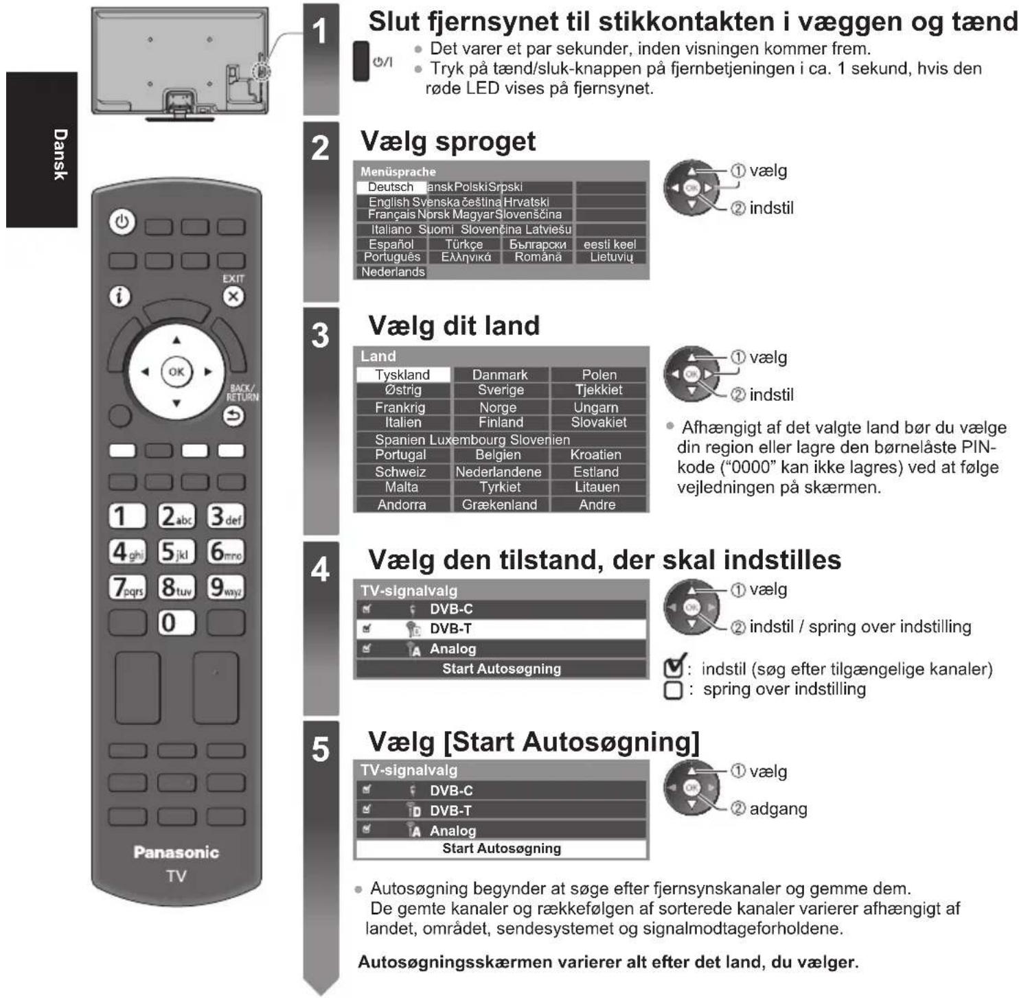 PANASONIC Viera TX-P50XT50Y - Automatisk opsætning - 1