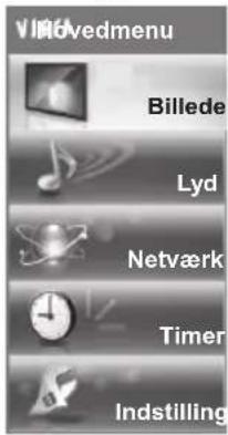 V106ovedmenu Billede Lyd Netværk Timer Indstilling
