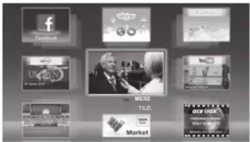 Facebook YouTube Google YouTube Google Microsoft SQL Server 2013 MERE TILS. Market