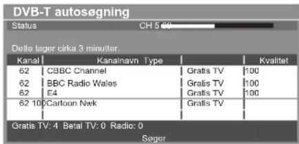 DVB-T autosøgning Status CH 5 20 Delte lager cirka 3 minulter. Kanal Kanalnavn Type Kvalitet 62 CBBC Channel Gratis TV 100 62 BBC Radio Wales Gratis TV 100 62 E4 Gratis TV 100 62 10 Cartoon Nwk Gratis TV Gratis TV: 4 Betal TV: 0 Radio: 0 Seger