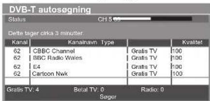 DVB-T autosøgning Status CH 5.00 Delte tager cirka 3 minutter Kanal Kanalnavn Type Kvalitet 62 CBSB Channel Gratis TV 100 62 BBC Radio Wales Gratis TV 100 62 E4 Gratis TV 100 62 Cartoon Nwk Gratis TV 100 Gratis TV: 4 Betal TV: 0 Radio: 0 Seger