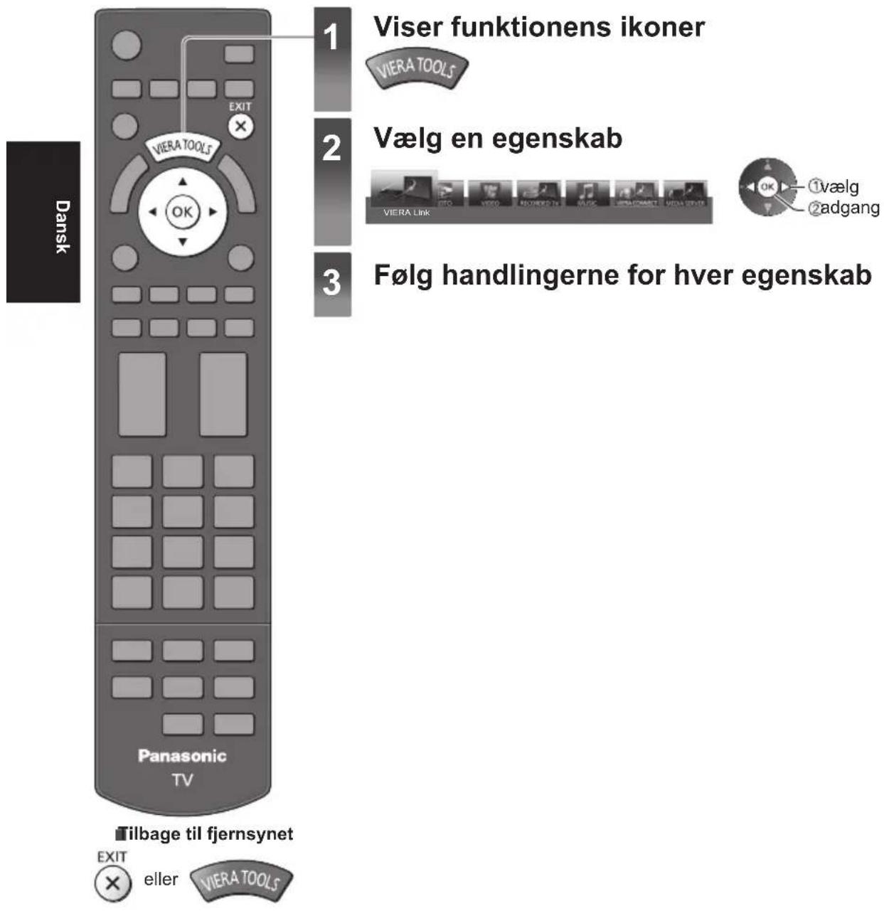 Dansk Panasonic TV 1 Viser funktionens ikoner VIERA TOOLS 2 Vælg en egenskab VIERA LINK 3 Følg handlingerne for hver egenskab Tilbage til fjernsynet EXIT eller VIERA TOOLS