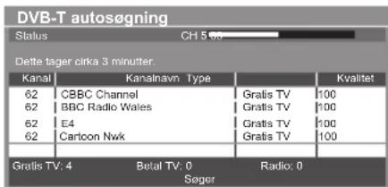 DVB-T autosøgning Status CH 5.00 Dette tager cirka 3 minutter. Kanal Kanalnavn Type Kvalitet 62 CBBC Channel Gratis TV 100 62 BBC Radio Wales Gratis TV 100 62 E4 Gratis TV 100 62 Cartoon Nwk Gratis TV 100 Gratis TV: 4 Betal TV: 0 Radio: 0 Seger