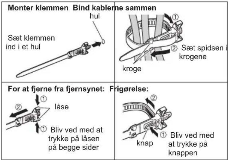 Monter klemmen Bind kablerne sammen hul Sæt klemmen ind i et hul kroge ① Sæt spidsen i krogene For at fjerne fra fjernsynet: Frigørelse: ② låse ① Bliv ved med at trykke på låsen på begge sider ② knap ① Bliv ved med at trykke på knappen