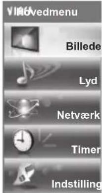V16Avedmenu Billede Lyd Netværk Timer Indstilling