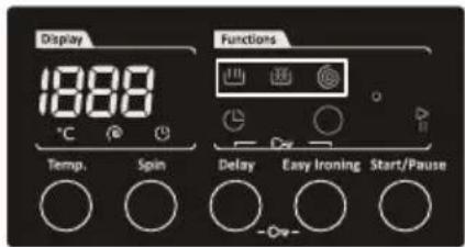 SHARP ES-GFB7124W3 - Anledning till icke-aktivering: - 1