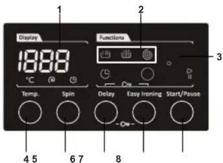 SHARP ES-GFB7124W3 - ELEKTRONISK SKÄRM - 1