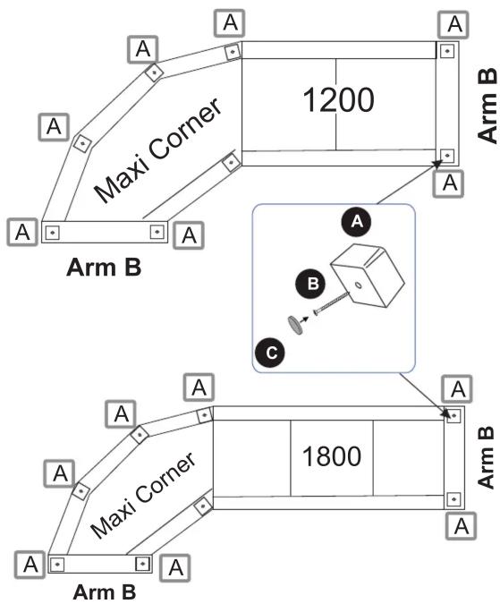 Maxi Corner 1200 Arm B Arm B Arm B Arm B 1800