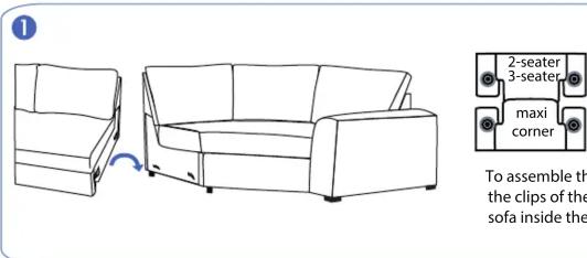 1 2-seater 3-seater maxi corner To assemble the the clips of the sofa inside the