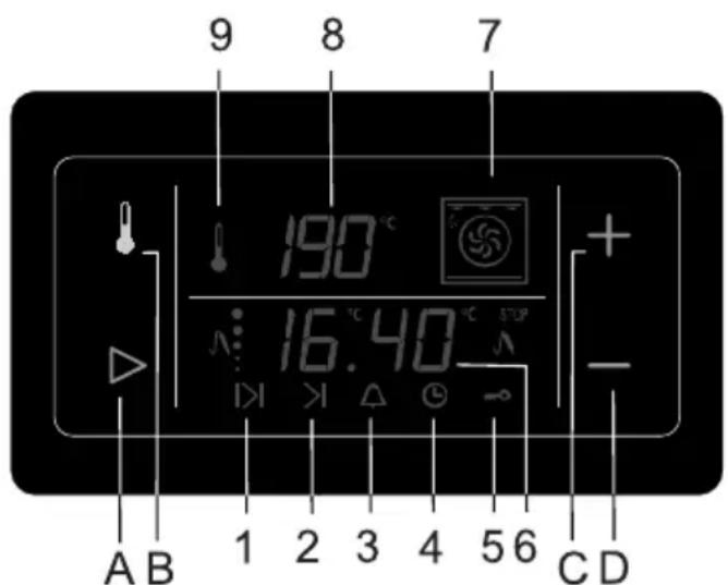 9 8 7 190°C 16.40°C + - A B 1 2 3 4 5 6 C D