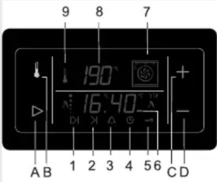 9 8 7 190° 16.40° + - A B 1 2 3 4 5 6 C D