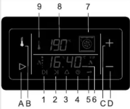9 8 7 190° 16.40° + - A B 1 2 3 4 5 6 C D