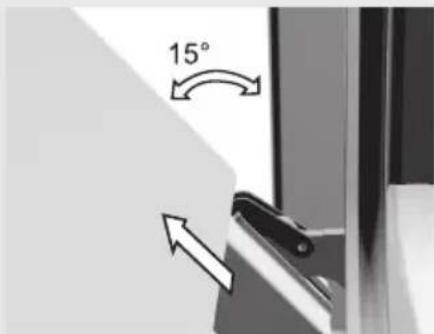 15°