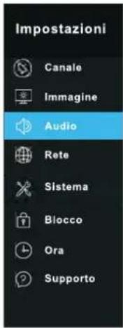 Impostazioni Canale Immagine Audio Rete Sistema Blocco Ora Supporto