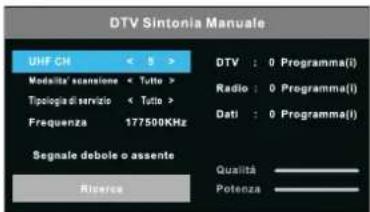 DTV Sintonia Manuale UHF CH < 5 > Modalità scannione < Tutto > Tipologia di servizio < Tutto > Frequenza 177500KHz Segnale debole o assente Riservice DTV : 0 Programma(I) Radio : 0 Programma(I) Dati : 0 Programma(I) Qualità ____ Potenza ____