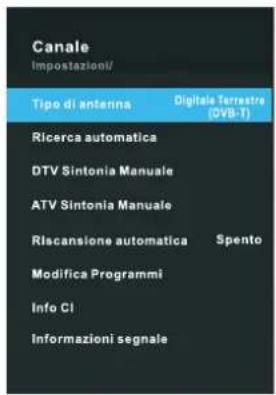 Canale Impostazioni/ Tipo di antenna Digitale Terrastre (DVB-T) Ricerca automatica DTV Sintonia Manuale ATV Sintonia Manuale Riscansione automatica Spento Modifica Programmi Info CI Informazioni segnale
