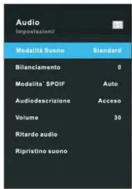 Audio Impostazioni Modalità Suono Standard Bilancamento 0 Modalita' SPDIF Auto Audiodescrizione Acceso Volume 30 Ritardo audio Ripristino suono