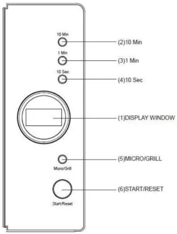 10 Min (2)10 Min 1 Min (3)1 Min 10 Sec (4)10 Sec (1)DISPLAY WINDOW Micro/Grill (5)MICRO/GRILL Start/Reset (6)START/RESET
