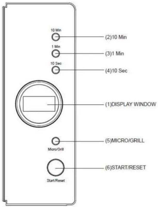 10 Min (2)10 Min 1 Min (3)1 Min 10 Sec (4)10 Sec (1)DISPLAY WINDOW Micro/Grill (5)MICRO/GRILL Start/Reset (6)START/RESET