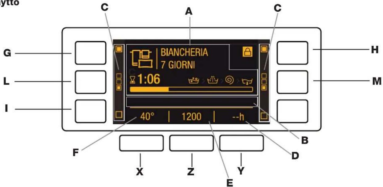 ytto C A C G L I BIANCHERIA 7 GIORNI 1:06 40° | 1200 | --h H M B F X Z Y D
