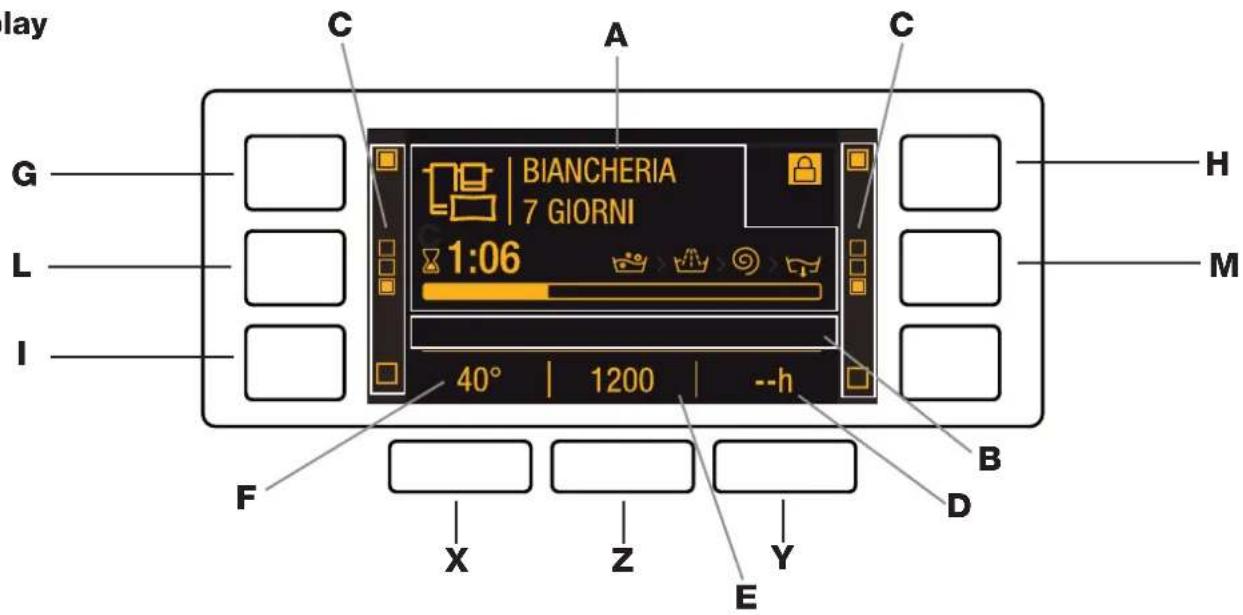 lay G L I C A BIANCHERIA 7 GIORNI 1:06 40° | 1200 --h H M B D X Z Y E
