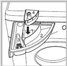 Hotpoint Ariston ARXD 169 - Tahranpoisto - 1