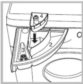Hotpoint Ariston ARXD 169 - Pesuainelokerikko - 1