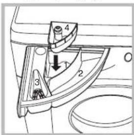 Hotpoint Ariston ARXD 169 - Antifläck - 1