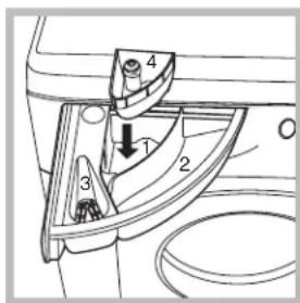 Hotpoint Ariston ARXD 169 - Tvättmedelsfack - 1