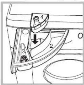 Technical diagram of a mechanical component with numbered parts and an arrow indicating direction