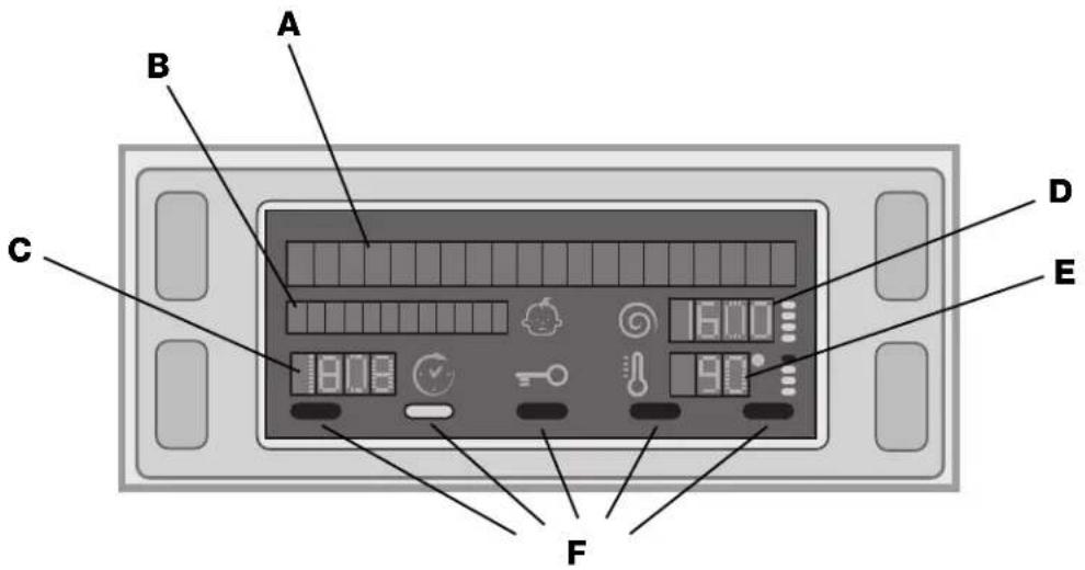 A B C D E 1600 1800 90 F