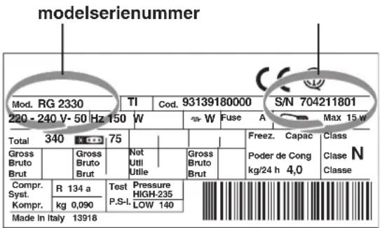 modelserienummer Mod. RG 2330 TI Cod. 93139180000 S/N 704211801 220 - 240 V- 50 Hz 150 W W Fuse A Max 15 w Total 340 x 75 Gross Bruto Brut Gross Bruto Brut Not Util Utile Gross Bruto Brut Freez. Capac Class Poder de Cong N Clase N kg/24 h 4,0 Classe Compr. R 134 a Test Pressure HIGH-235 Syst. P.S.-L LOW 140 Kompr. kg 0,090 Made in Italy 13918
