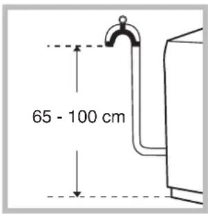 65 - 100 cm